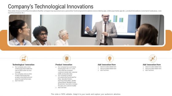 Investor Pitch Deck To Generate Venture Capital Funds Companys Technological Innovations Ppt Inspiration Graphics PDF