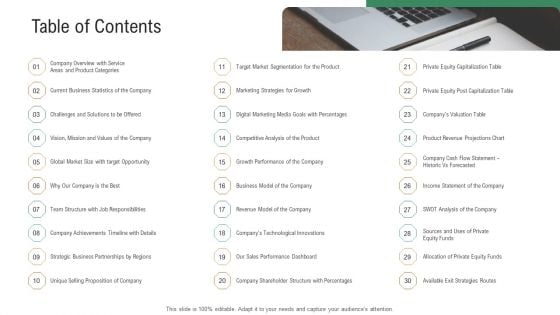 Investor Pitch Deck To Generate Venture Capital Funds Table Of Contents Ppt Infographics Good PDF Investor Pitch Deck To Generate Venture Capital Funds Table Of Contents Ppt Infographics Good PDF