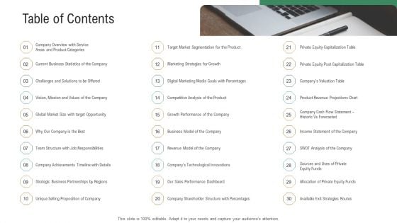 Investor Pitch Deck To Generate Venture Capital Funds Table Of Contents Ppt Infographics Good PDF