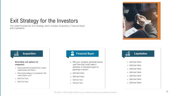 Investor Pitch Deck To Procure Finance From After Initial Public Offering Ppt PowerPoint Presentation Complete With Slides