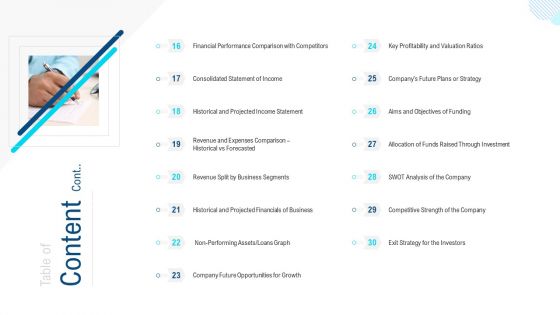 Investor Pitch Deck To Procure Finance Post IPO Equity Table Of Content Cont Brochure PDF Investor Pitch Deck To Procure Finance Post IPO Equity Table Of Content Cont Brochure PDF