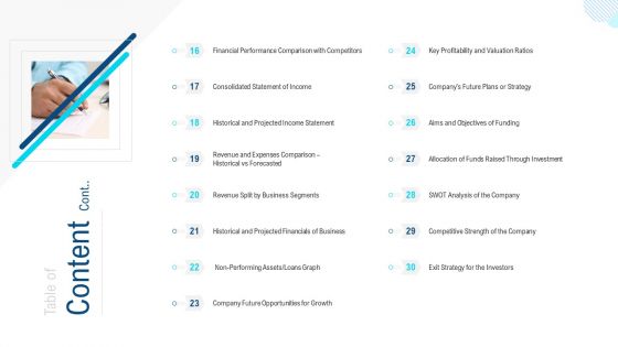 Investor Pitch Deck To Procure Finance Post IPO Equity Table Of Content Cont Brochure PDF