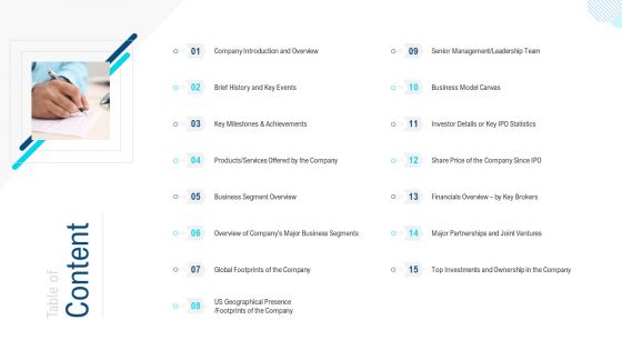 Investor Pitch Deck To Procure Finance Post IPO Equity Table Of Content Ideas PDF