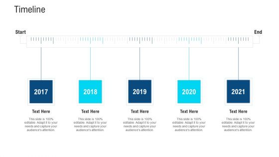 Investor Pitch Deck To Procure Finance Post IPO Equity Timeline Topics PDF