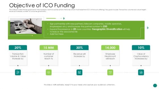 Investor Pitch Gain Funding From ICO Objective Of ICO Funding Elements PDF