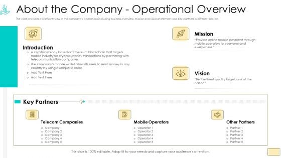 Investor Pitch Ppt For Crypto Funding About The Company Operational Overview Guidelines PDF