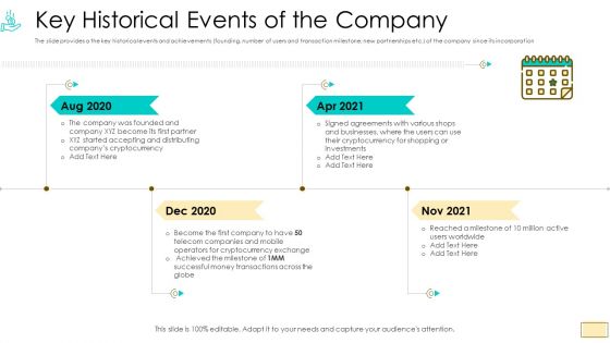 Investor Pitch Ppt For Crypto Funding Key Historical Events Of The Company Rules PDF