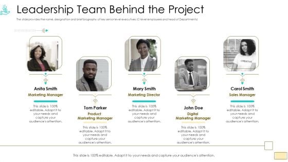 Investor Pitch Ppt For Crypto Funding Leadership Team Behind The Project Clipart PDF