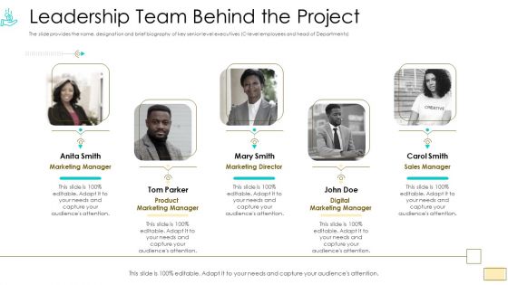 Investor Pitch Ppt For Crypto Funding Leadership Team Behind The Project Clipart PDF Investor Pitch Ppt For Crypto Funding Leadership Team Behind The Project Clipart PDF