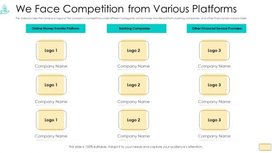 Investor Pitch Ppt For Crypto Funding We Face Competition From Various Platforms Elements PDF Investor Pitch Ppt For Crypto Funding We Face Competition From Various Platforms Elements PDF