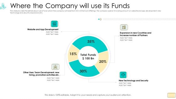 Investor Pitch Ppt For Crypto Funding Where The Company Will Use Its Funds Diagrams PDF