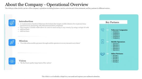 Investor Pitch Ppt Raise Finances Crypto Initial Public Offering About The Company Operational Overview Microsoft PDF