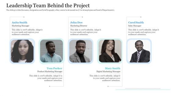 Investor Pitch Ppt Raise Finances Crypto Initial Public Offering Leadership Team Behind The Project Sample PDF Investor Pitch Ppt Raise Finances Crypto Initial Public Offering Leadership Team Behind The Project Sample PDF