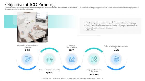 Investor Pitch Ppt Raise Finances Crypto Initial Public Offering Objective Of ICO Funding Summary PDF Investor Pitch Ppt Raise Finances Crypto Initial Public Offering Objective Of ICO Funding Summary PDF