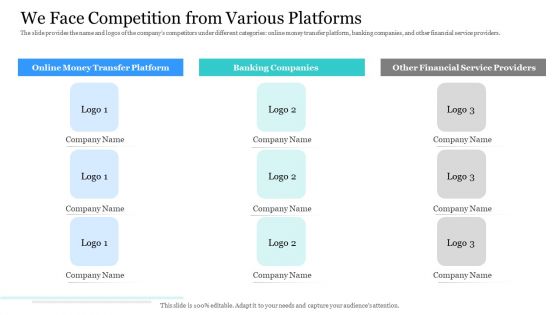 Investor Pitch Ppt Raise Finances Crypto Initial Public Offering We Face Competition From Various Platforms Topics PDF Investor Pitch Ppt Raise Finances Crypto Initial Public Offering We Face Competition From Various Platforms Topics PDF