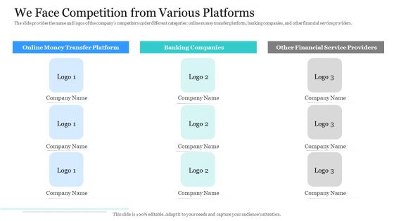 Investor Pitch Ppt Raise Finances Crypto Initial Public Offering We Face Competition From Various Platforms Topics PDF