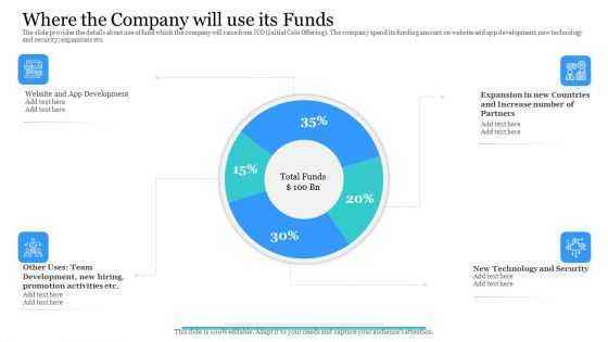 Investor Pitch Ppt Raise Finances Crypto Initial Public Offering Where The Company Will Use Its Funds Topics PDF