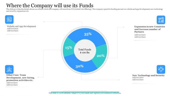 Investor Pitch Ppt Raise Finances Crypto Initial Public Offering Where The Company Will Use Its Funds Topics PDF