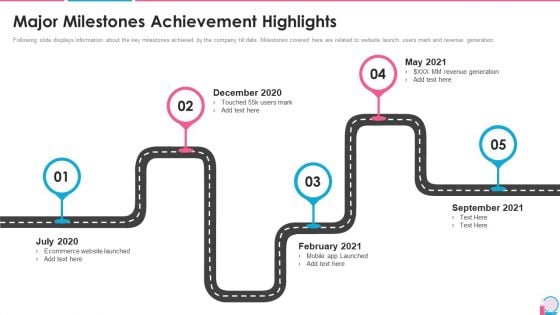 Investor Pitch Presentation For Beauty Product Brands Major Milestones Achievement Highlights Formats PDF
