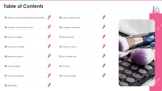 Investor Pitch Presentation For Beauty Product Brands Table Of Contents Infographics PDF