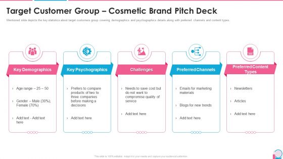 Investor Pitch Presentation For Beauty Product Brands Target Customer Group Cosmetic Brand Pitch Deck Icons PDF