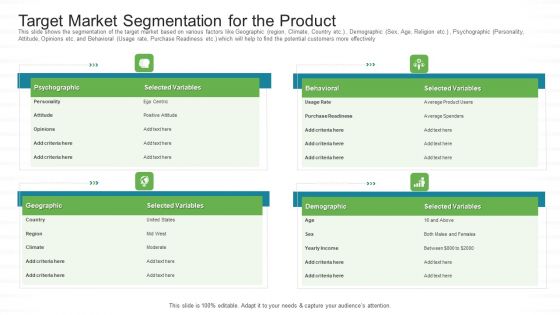 Investor Pitch Stock Launch Financial Institutions Target Market Segmentation For The Product Background PDF