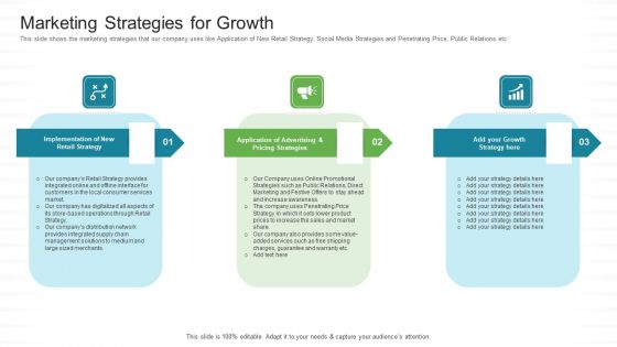 Investor Pitch Stock Market Launch Financial Institutions Marketing Strategies For Growth Icons PDF