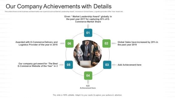 Investor Pitch Stock Market Launch Financial Institutions Our Company Achievements With Details Brochure PDF