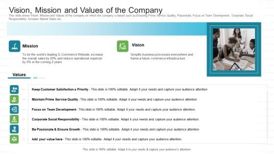 Investor Pitch Stock Market Launch Financial Institutions Vision Mission And Values Of The Company Template PDF