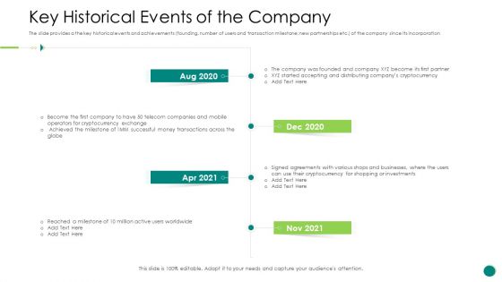 Investor Pitch To Gain Funding From ICO Ppt PowerPoint Presentation Complete Deck With Slides