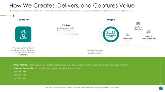 Investor Pitch To Gain Funding From ICO Ppt PowerPoint Presentation Complete Deck With Slides