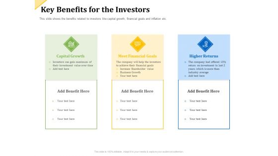 Investor Presentation For Raising Capital From Product Sponsorship Key Benefits For The Investors Rules PDF