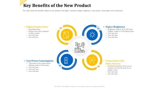 Investor Presentation For Raising Capital From Product Sponsorship Key Benefits Of The New Product Template PDF