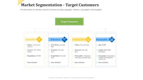 Investor Presentation For Raising Capital From Product Sponsorship Market Segmentation Target Customers Clipart PDF Investor Presentation For Raising Capital From Product Sponsorship Market Segmentation Target Customers Clipart PDF