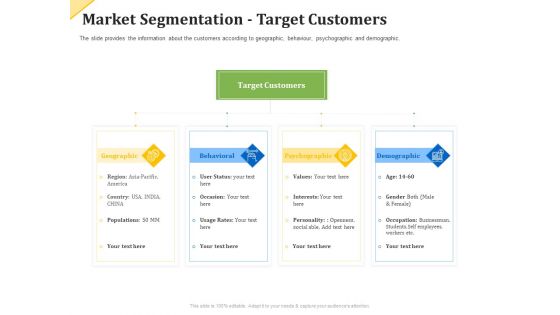 Investor Presentation For Raising Capital From Product Sponsorship Market Segmentation Target Customers Clipart PDF