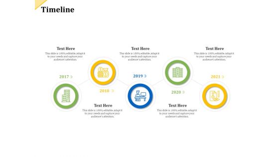 Investor Presentation For Raising Capital From Product Sponsorship Timeline Portrait PDF