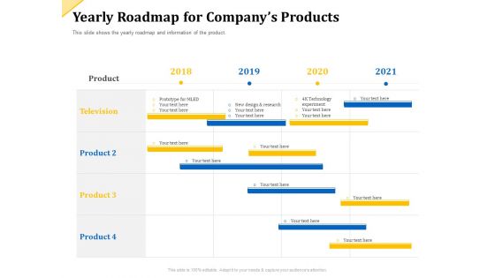 Investor Presentation For Raising Capital From Product Sponsorship Yearly Roadmap For Companys Products Ideas PDF