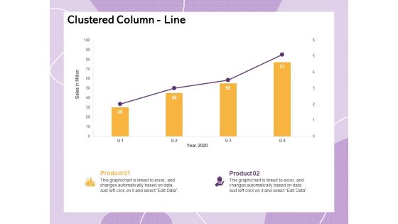 Investor Presentation For Society Funding Clustered Column Line Ppt PowerPoint Presentation Portfolio Picture PDF