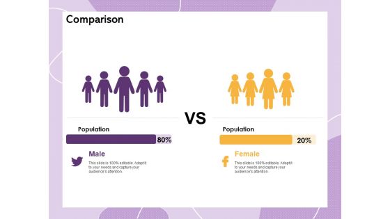 Investor Presentation For Society Funding Comparison Ppt PowerPoint Presentation Infographics Portfolio PDF