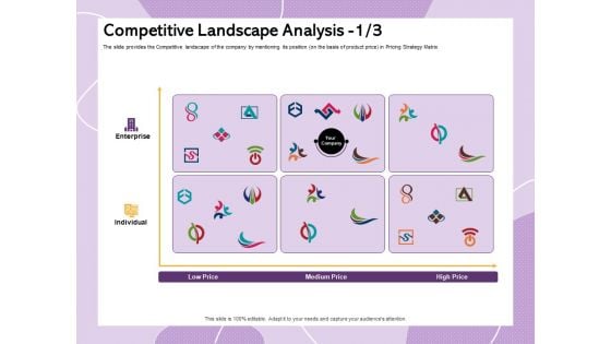 Investor Presentation For Society Funding Competitive Landscape Analysis Background PDF