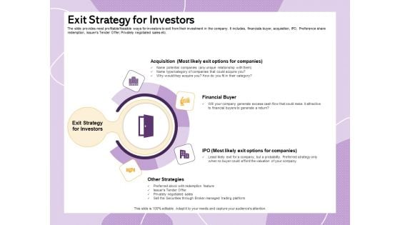 Investor Presentation For Society Funding Exit Strategy For Investors Ppt PowerPoint Presentation Tips PDF