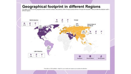 Investor Presentation For Society Funding Geographical Footprint In Different Regions  Template PDF