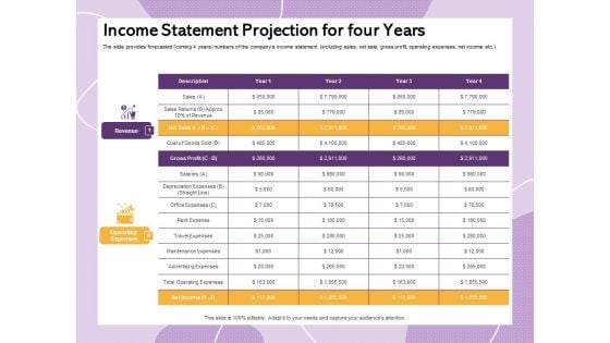 Investor Presentation For Society Funding Income Statement Projection For Four Years Mockup PDF