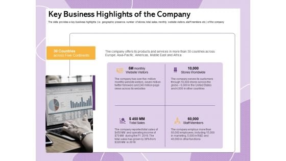 Investor Presentation For Society Funding Key Business Highlights Of The Company Brochure PDF Investor Presentation For Society Funding Key Business Highlights Of The Company Brochure PDF