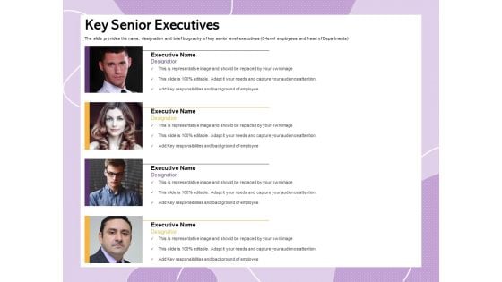 Investor Presentation For Society Funding Key Senior Executives Ppt PowerPoint Presentation Infographics Templates PDF Investor Presentation For Society Funding Key Senior Executives Ppt PowerPoint Presentation Infographics Templates PDF