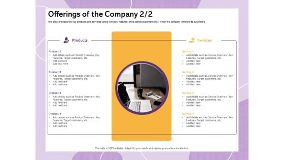 Investor Presentation For Society Funding Offerings Of The Company Products Ppt PowerPoint Presentation Styles Design Ideas PDF Investor Presentation For Society Funding Offerings Of The Company Products Ppt PowerPoint Presentation Styles Design Ideas PDF