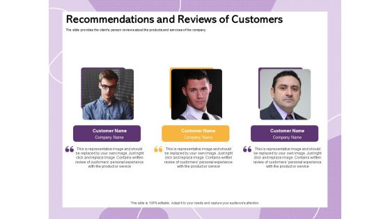 Investor Presentation For Society Funding Recommendations And Reviews Of Customers  Graphics PDF