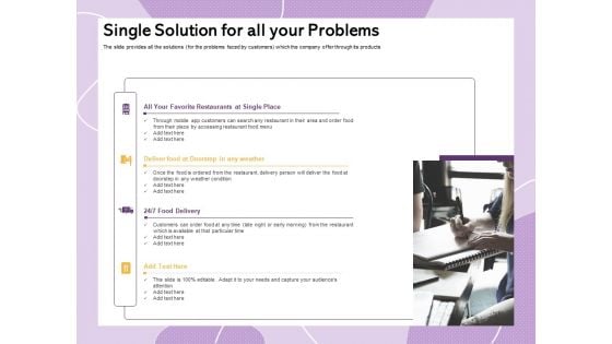 Investor Presentation For Society Funding Single Solution For All Your Problems Inspiration PDF