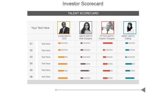 Investor Scorecard Ppt PowerPoint Presentation Design Ideas