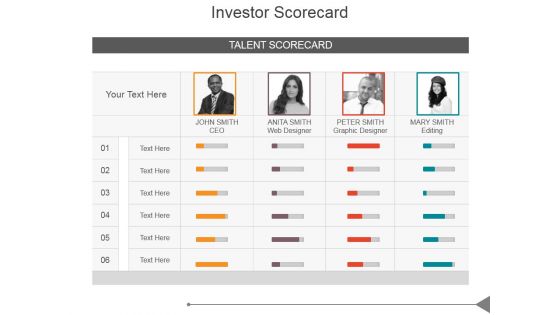 Investor Scorecard Ppt PowerPoint Presentation Design Ideas Investor Scorecard Ppt PowerPoint Presentation Design Ideas